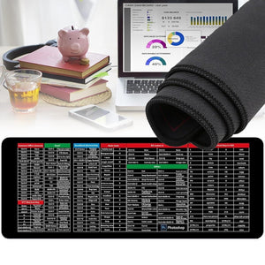 Extended Gaming Laptop Mouse Pad, Thick Non-Slip Rubber Base Desk Mat